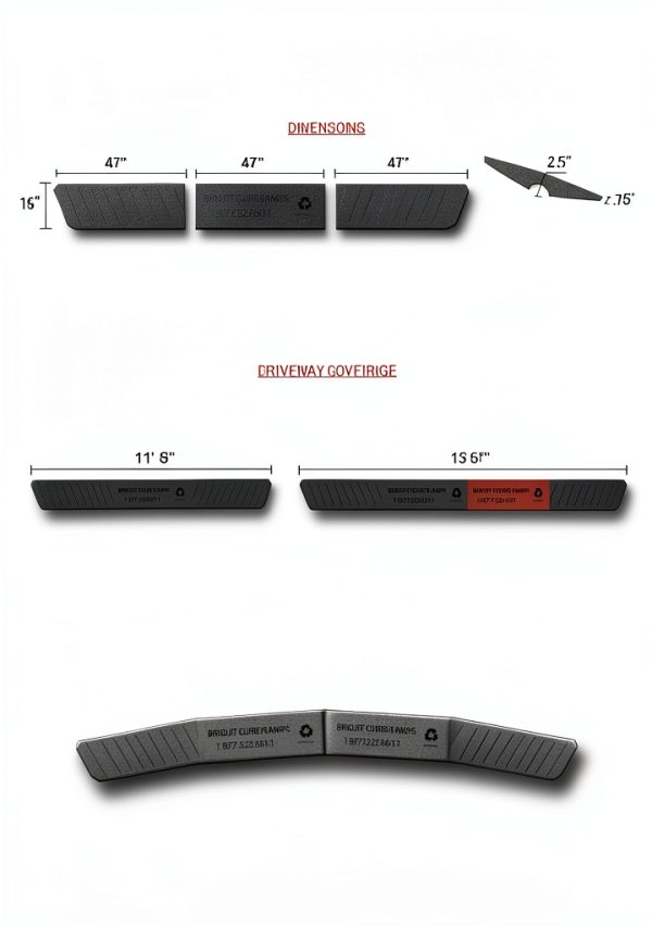 Rubber Curb Ramp 3‑piece Set by BRIDJIT Black 12ft 80% Reduce-4